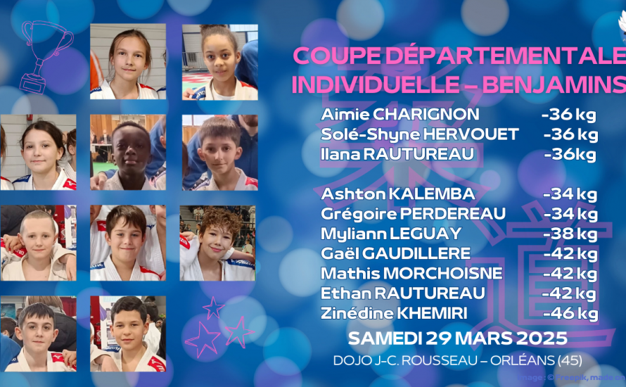 Résultats - Championnat départemental benjamin.e.s